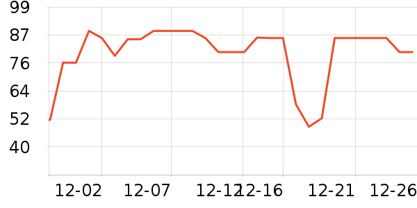 ����ţ��/��Ʒ��ʷ�۸�