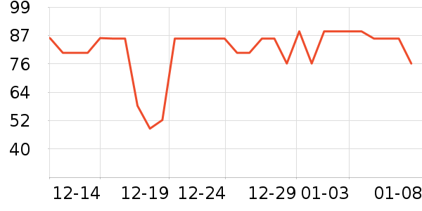 ����ţ��/��Ʒ��ʷ�۸�