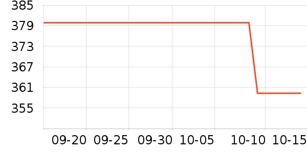 ���ؼѶ�Ӥ���̷���ʷ�۸�