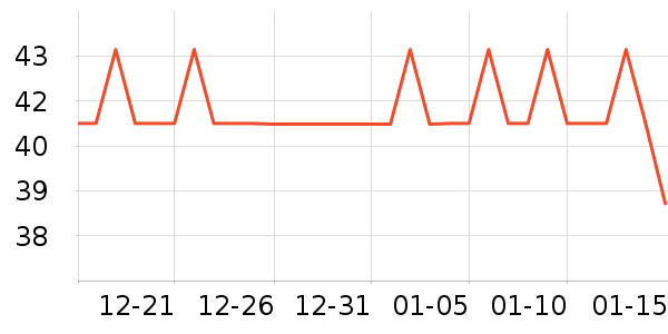 OAKFAMILYӤͯ��ϯ/������ʷ�۸�