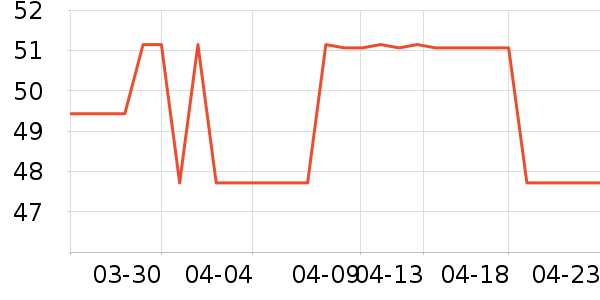 �շƿ�����������ʷ�۸�