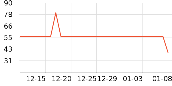 �շƿ�����������ʷ�۸�