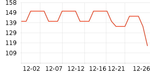 ��Ӱ׾���ʷ�۸�