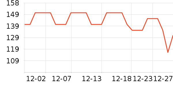 ��Ӱ׾���ʷ�۸�