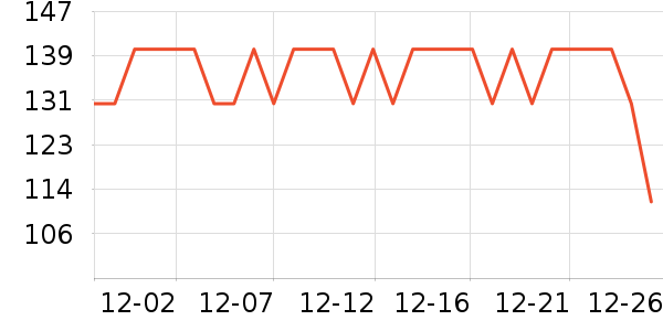 ��Ӱ׾���ʷ�۸�