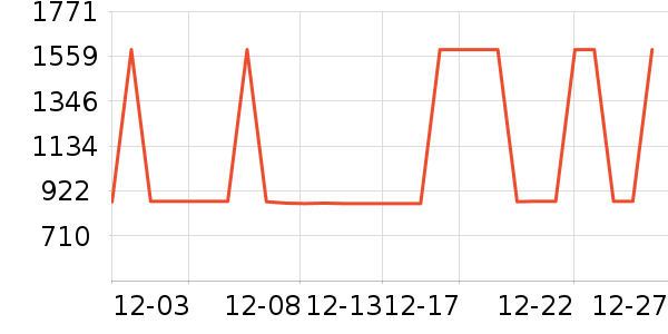 �˼ҼҾӴ�����ʷ�۸�