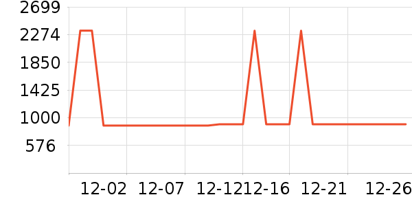 ���η�����ʷ�۸�