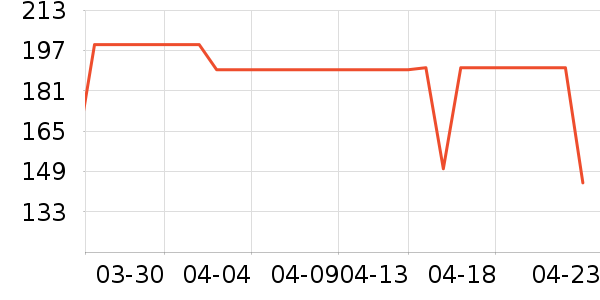 �����ӷ�ɹ˪��ʷ�۸�