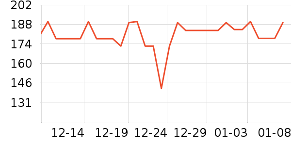 �����ӷ�ɹ˪��ʷ�۸�