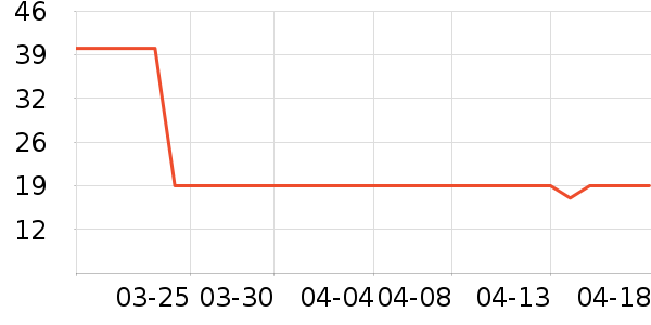 ����ӡ��ֽ��ʷ�۸�