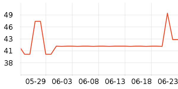 �󽭵�̺/�ص���ʷ�۸�