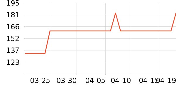 BOORI��ͯ�Ҿ���ʷ�۸�