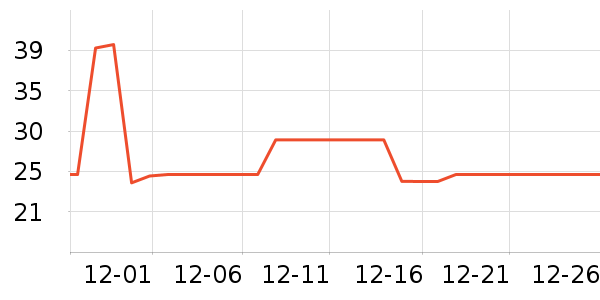 CMYK SUPPLIES������ʷ�۸�