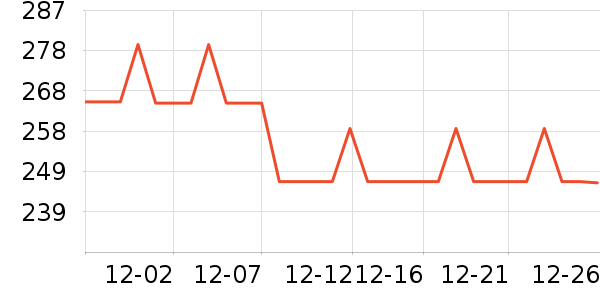 ���ջ���Ь����ʷ�۸�