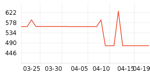 �Ϳ��˶�Ь��ʷ�۸�