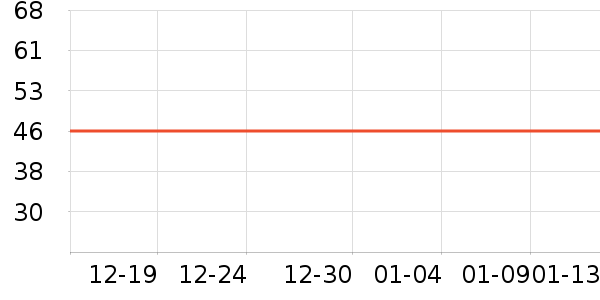 ŷ������̨����ʷ�۸�