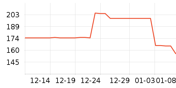 �ļѱ�����/��������ʷ�۸�