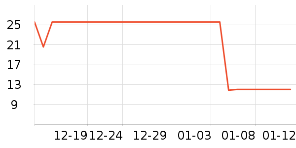 ������๤����ʷ�۸�