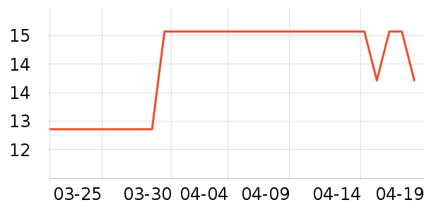 ������๤����ʷ�۸�