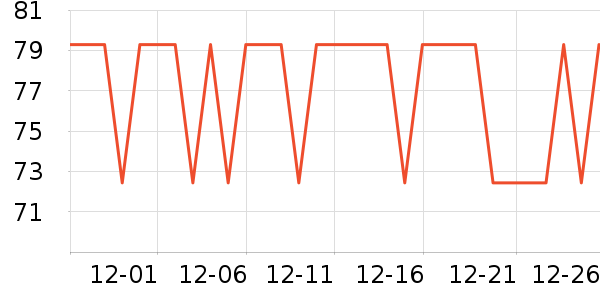 ΢֮��������ױ������ʷ�۸�