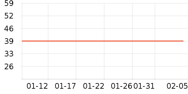 ��ȸ��������/˪��ʷ�۸�