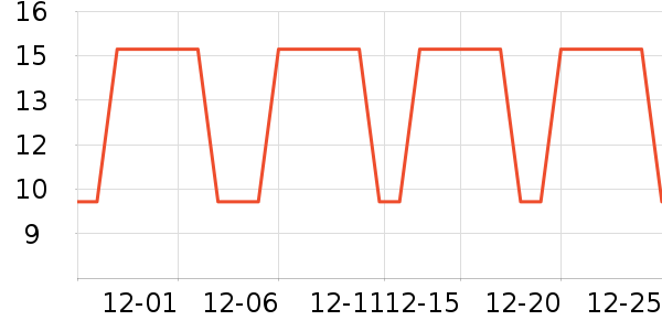 ����ʪ����ʷ�۸�