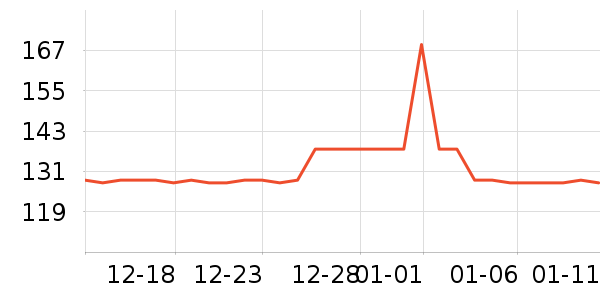 ���������Ʒ��ʷ�۸�