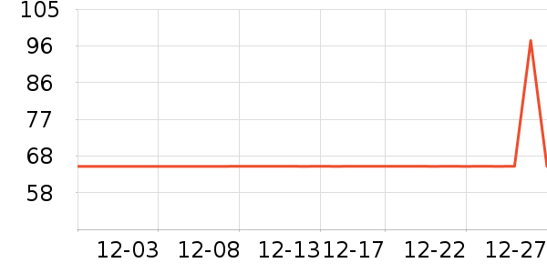 �����������廤����װ��ʷ�۸�