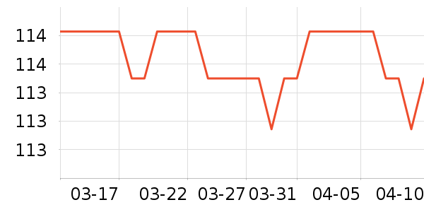 LearningResources���/���������ʷ�۸�