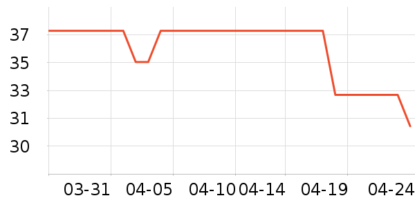 ����Ҽѡϴ��Һ��ʷ�۸�