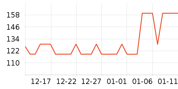 ŷ������Һ��˪��ʷ�۸�