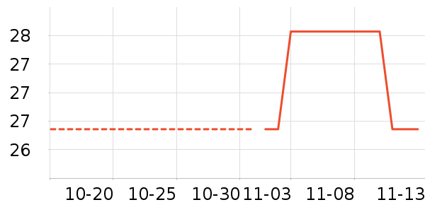 ����/Ь��/Χȹ��ʷ�۸�