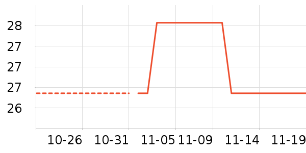 ����/Ь��/Χȹ��ʷ�۸�