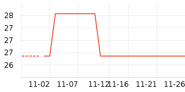 ����/Ь��/Χȹ��ʷ�۸�