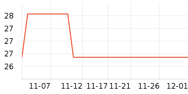 ����/Ь��/Χȹ��ʷ�۸�