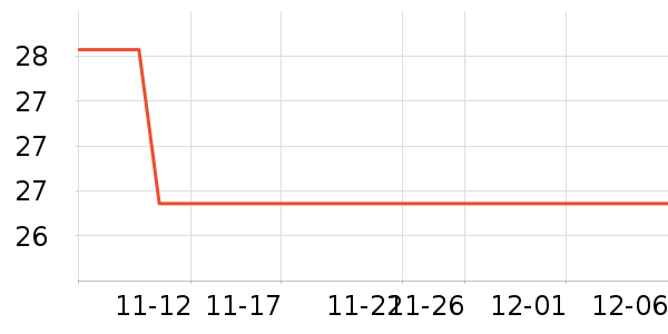 ����/Ь��/Χȹ��ʷ�۸�