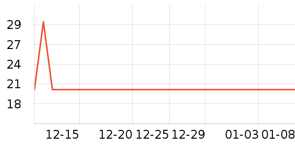 ����������ʷ�۸�