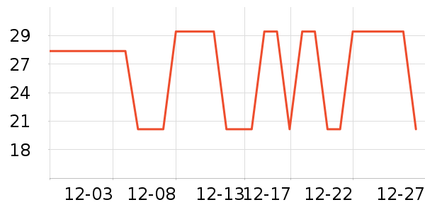 ����������ʷ�۸�