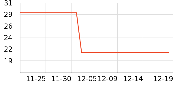 ����������ñ��/Χ��/������װ��ʷ�۸�