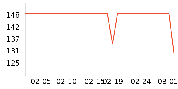 ��¹��Ʒ���� ��ʷ�۸�