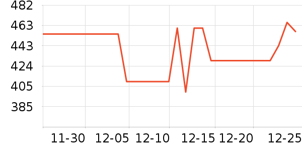 ����˾ͨ��̥��ʷ�۸�