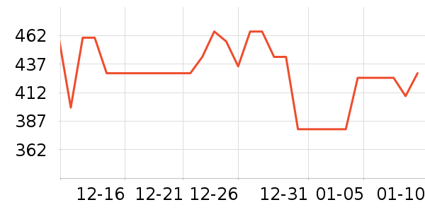 ����˾ͨ��̥��ʷ�۸�