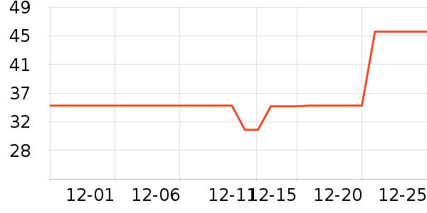 �������ʿ��Ь/ɳ̲Ь��ʷ�۸�