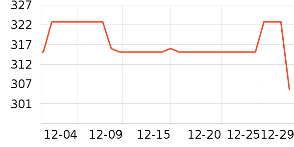 ���ڼп���ʷ�۸�