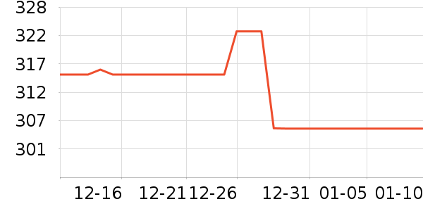 ���ڼп���ʷ�۸�