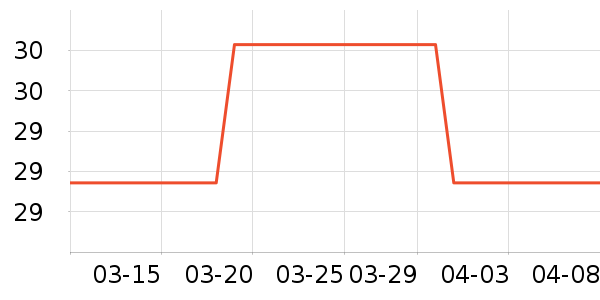 ����ҡ��ˮ��/������/����/ë����ʷ�۸�