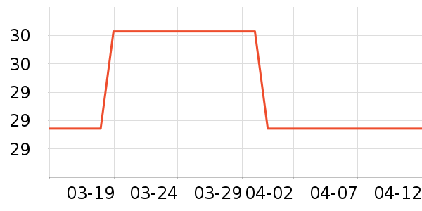 ����ҡ��ˮ��/������/����/ë����ʷ�۸�