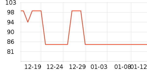 BAGEL�滭������ʷ�۸�