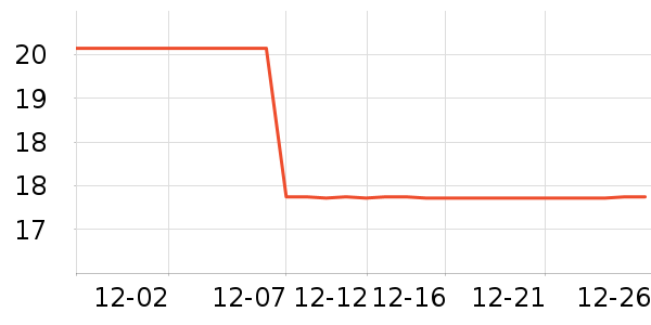 ���ְֹ���ʳ��ʷ�۸�