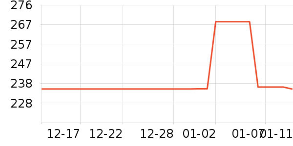 ������������������ʷ�۸�